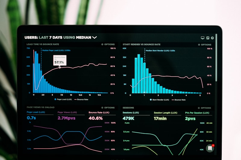 New: Real-Time Analytics Dashboard for Your App